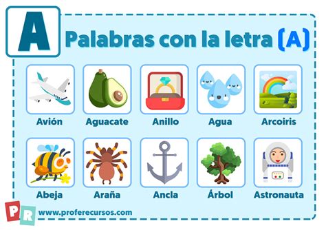 Palabras en 5 letras con A.